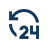24小時技術響應